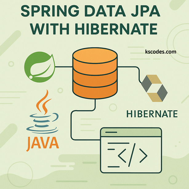 Introduction to Spring Data JPA with Hibernate - KSCodes