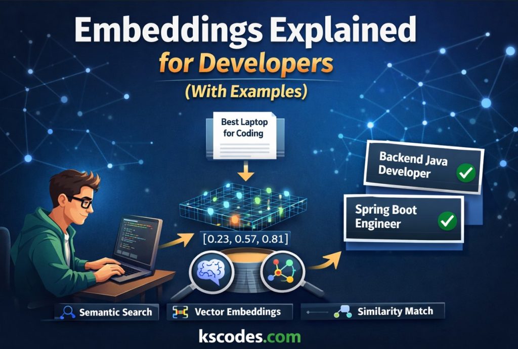 AI embeddings for developers (With Examples) - KSCodes